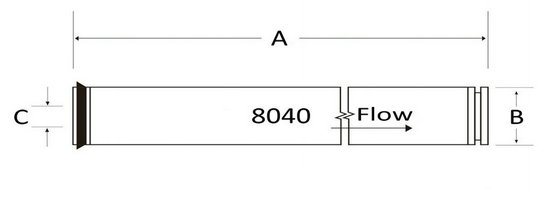 Suez GE AG8040F 400 FR,34 (3136931) RO Membrane Element Dimensions