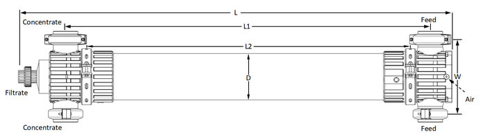 DuPont IntegraTec XP 51 IP Equivalent UF Module Dimensions