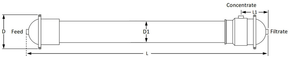 Hyflux KRISTAL K600ET (600ET) UF Membrane Equivalent Module Dimensions