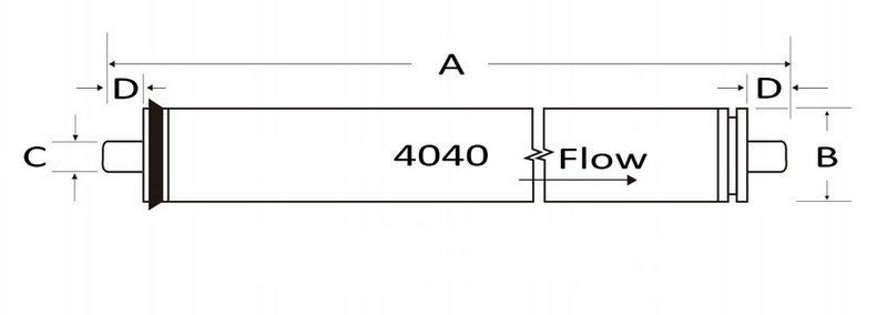 DuPont DOW Filmtec BW30 PRO-4040 (12080524) RO Membrane Element Equivalent Dimensions