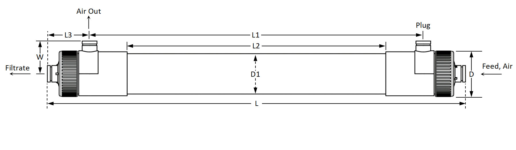 Module Dimensions of Toray UF Membrane HFUG-1020N Equivalent