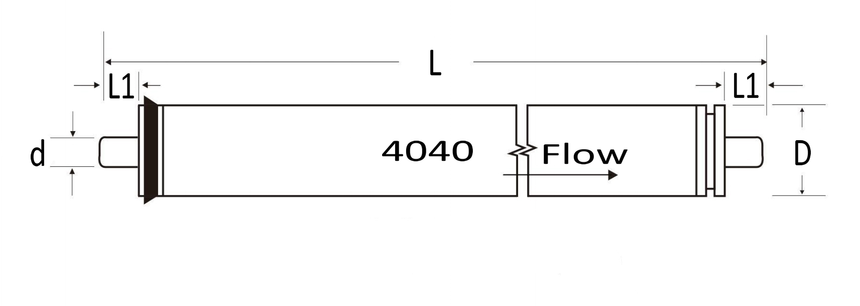 DuPont DOW Filmtec BW 30-4040 RO Membrane Equivalent Element Equivalent Dimensions
