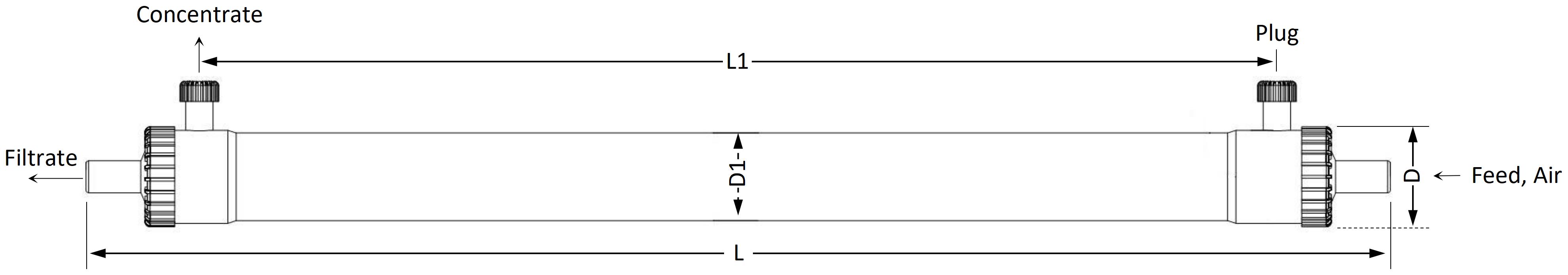 Asahi Kasei Microza UNA-620A UF Membrane Equivalent Module Dimensions