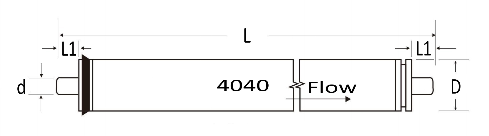 Hydranautics ESPA2-LD-4040 Equivalent RO Membrane Element Dimensions